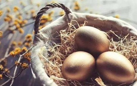 期货怎么止损止盈合理(期货3天止损5天止盈)