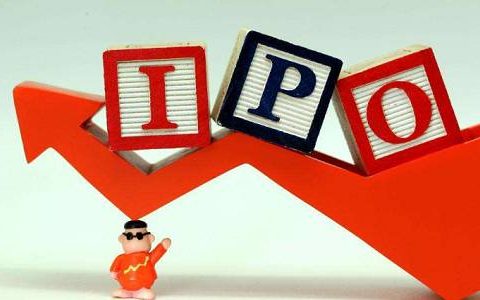 标普500期货价(标普500的价格变化)