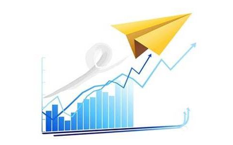 大宗商品期货猪肉行情走势图(大宗商品期货价格)