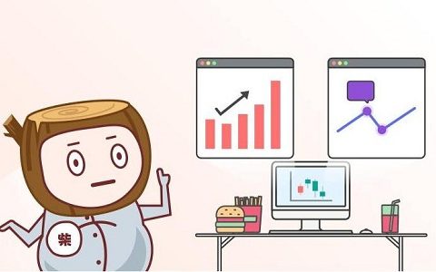 外汇期货交易解析(外汇期货交易怎么开户)