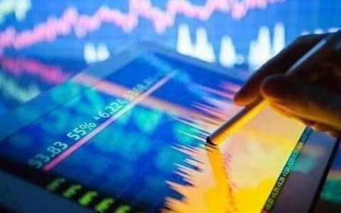 期货市场推出什么模式(期货市场操作模式)