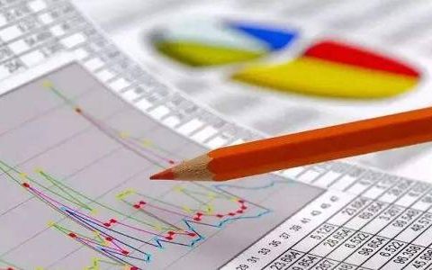 外盘期货出金要几天(外盘期货出金要几天时间)